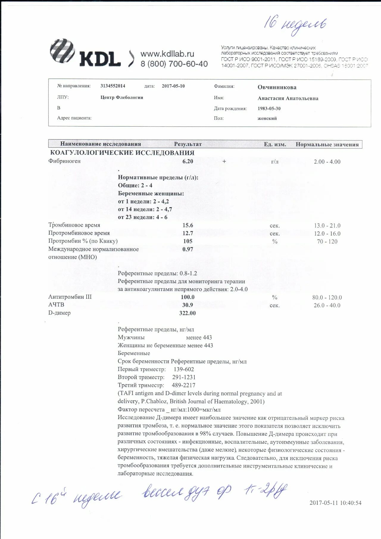 Кдл прайс анализов. Коагулограмма КДЛ. Коагулограмма анализ КДЛ. Коагулограмма результат КДЛ. Бланк анализа крови на коагулограмму.