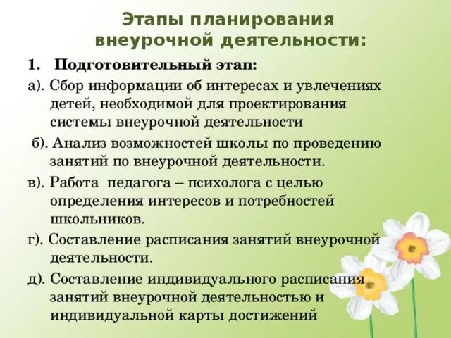 Внеурочная деятельность в школе примеры Внеурочная деятельность ГБОУ гимназия 513 Невского района Санкт-Петербурга