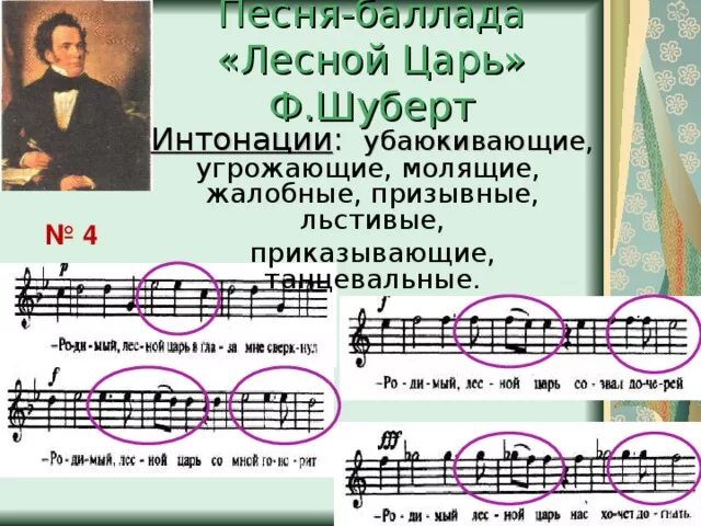 Как называется песня баллада шуберта. Баллада лесной царь шуберт. франц шуберт баллада лесной царь. вокальные циклы лесной царь шуберта. шуберт лесной царь интонация.
