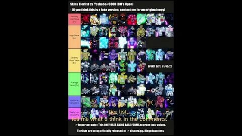 Yba tier list 2024