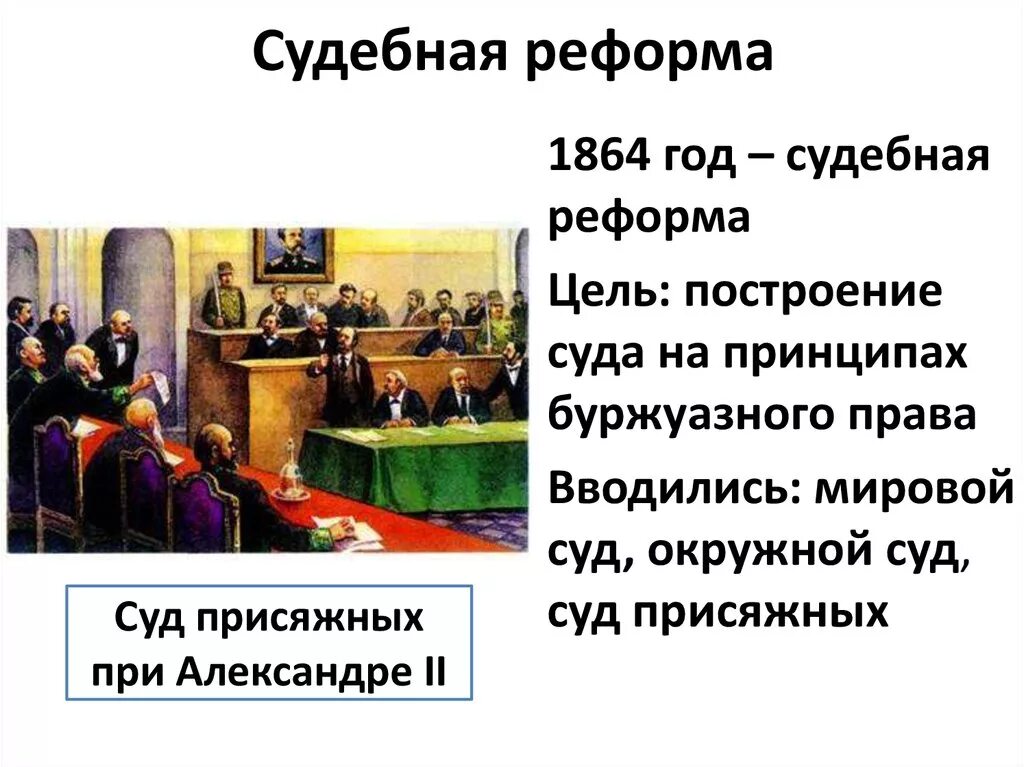 Реализация судебной реформы 1864. Судебная реформа 60-70 годов 19 века. Судебная реформа 1864 основные мероприятия. Структура судебных органов после реформы 1864 г схема. Конспект судебная реформа и развитие правового сознания.