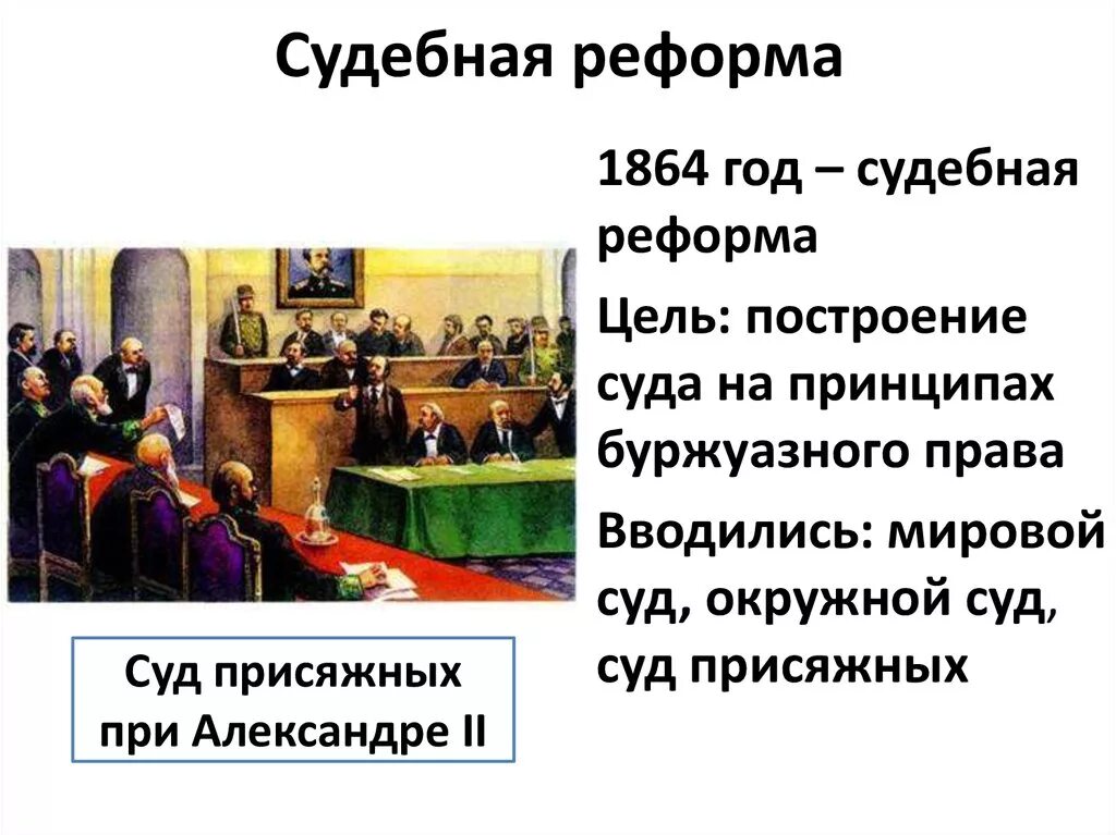 Суды при александре 3. Цель судебной реформы 1864. Судебная реформа 1864 года суд присяжных. Судебная реформа суд присяжных.