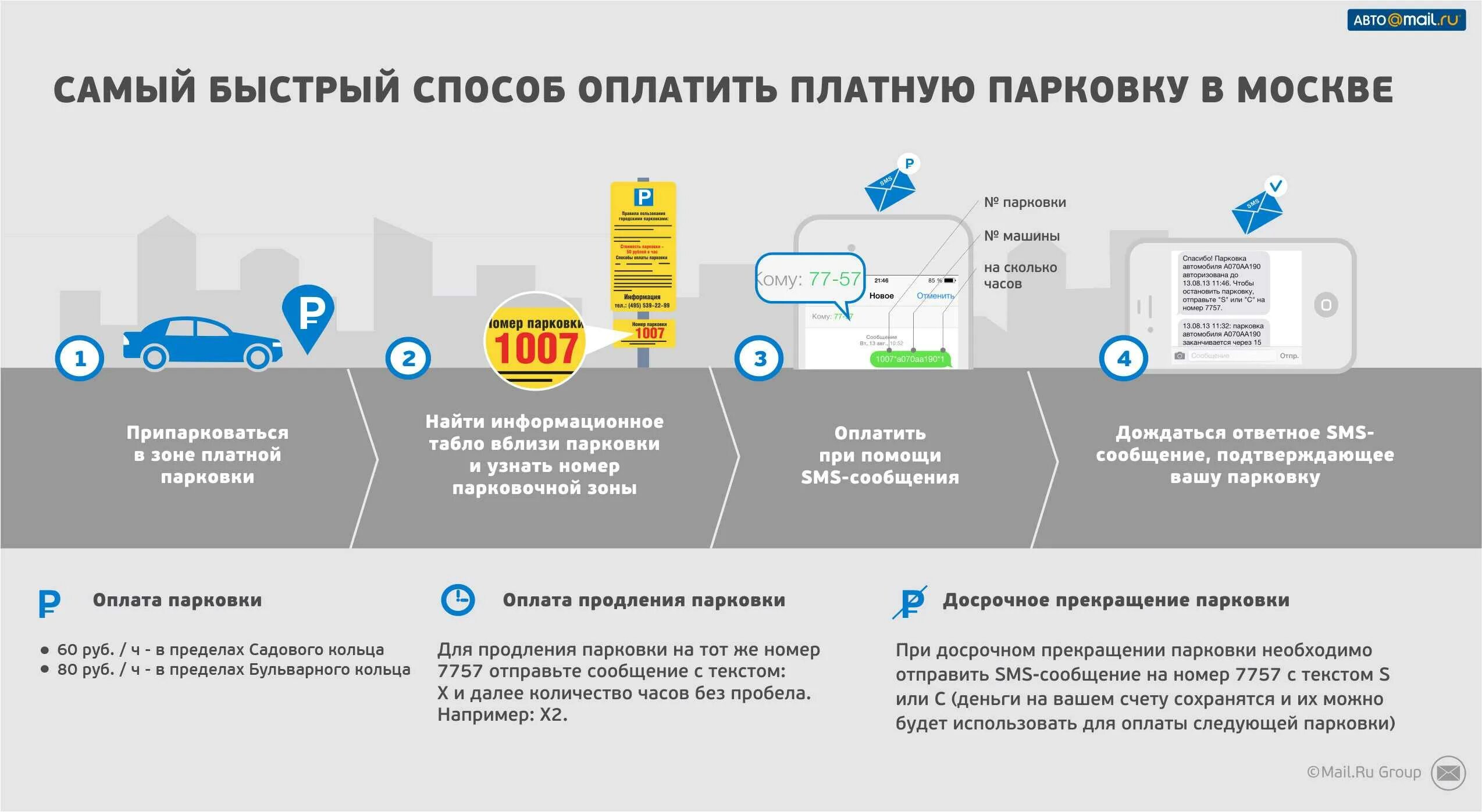 Способ оплаты платного парковки в Москве. Как оплатить парковку в Москве. КВК аплатит парковка. Оплата парковки через смс. Сколько раз нужно платить