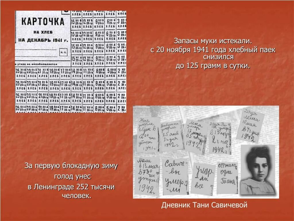 Карточка блокада. Блокада Ленинграда карточки на хлеб. Хлебные карточки блокадного Ленинграда. Хлебная карточка Ленинград. Продовольственная карточка блокадного Ленинграда.