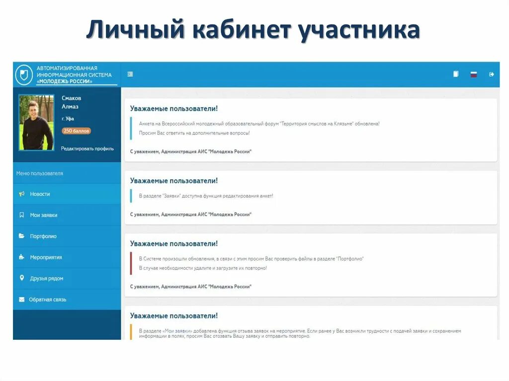 Личный кабинет участника. Росмолодежь личный кабинет. Личный кабинет акционера. Личный кабинет АИС.