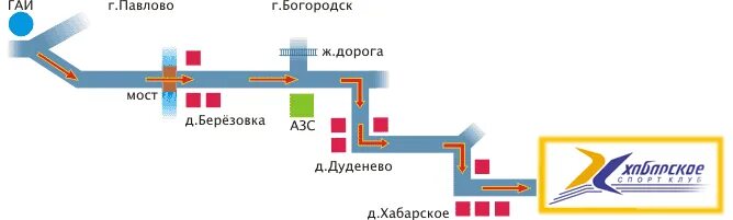 Расписание автобуса богородск автозавод нижний. Расписание 103 автобуса Богородск Хабарское. Расписание автобусов Богородск Хабарское. Расписание автобуса Дуденево Богородск 103 Богородск. Расписание 103 автобуса Богородск Дуденево.