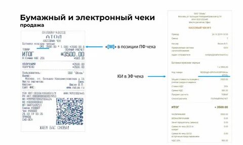 Сроки предоставления чека самозанятым