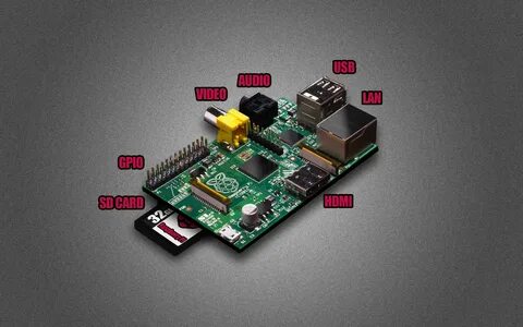 Raspberry pi загрузка
