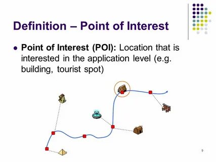 Point of interest