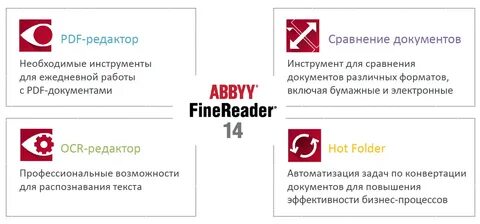 Сравнить пдф файлы