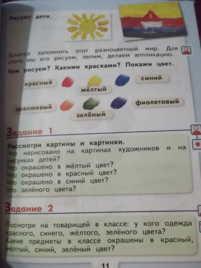Адаптированная программа изо 1 класс. Адаптированная программа изо 1 класс