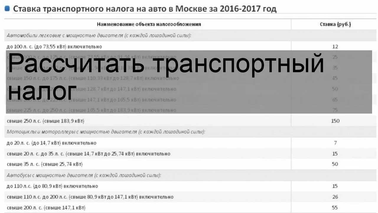 Налог на автомобиль на балансе организации. Транспортный налог. Расчет транспортного налога. Расчёт налога на грузовой автомобиль. Транспортный налог расчёт калькулятор.