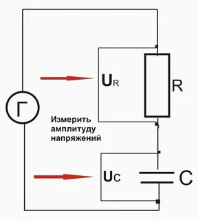 Измерение конденсатора