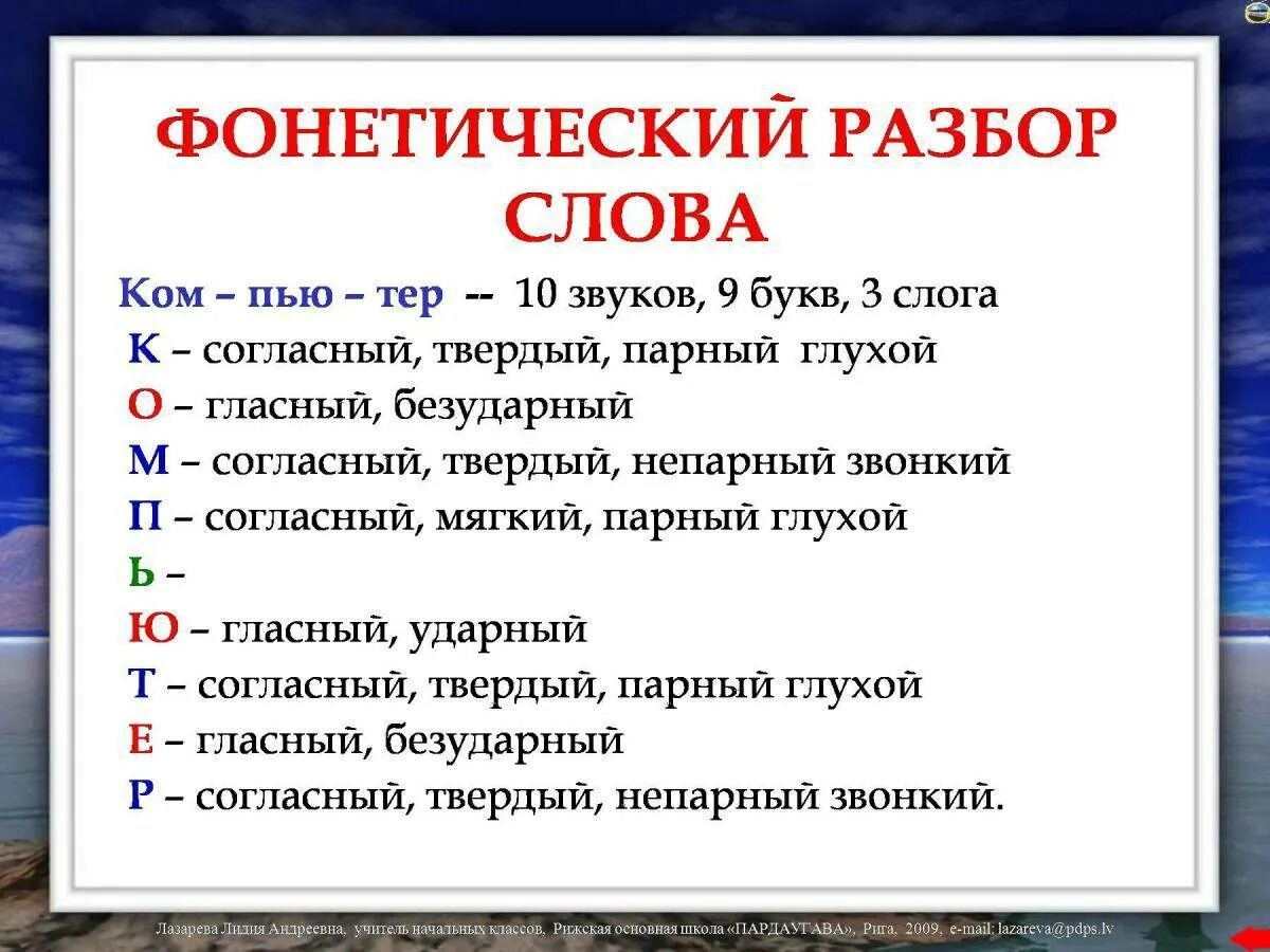 Фонетический разбор слова. Фонетический разбор слова 5 класс по русскому. Фонетический разбор букв. Правила фонетического разбора 5 класс. Виды фонетический разбор