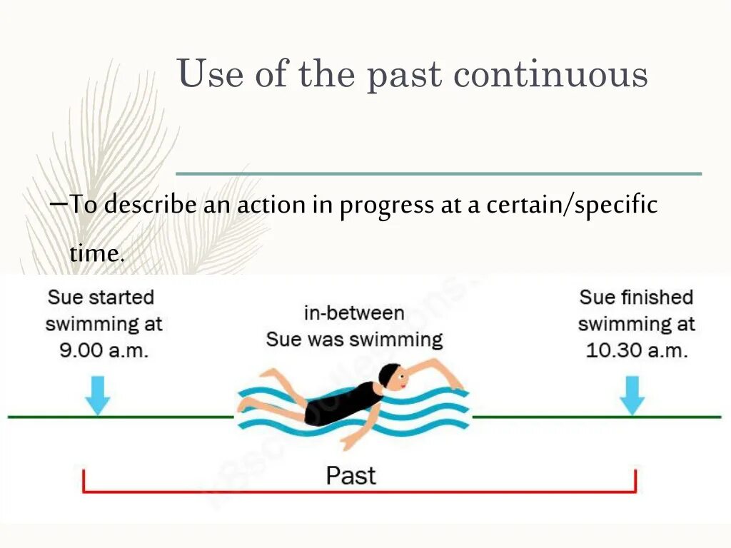 Past continuous interrupted action. Past continuous interrupted action