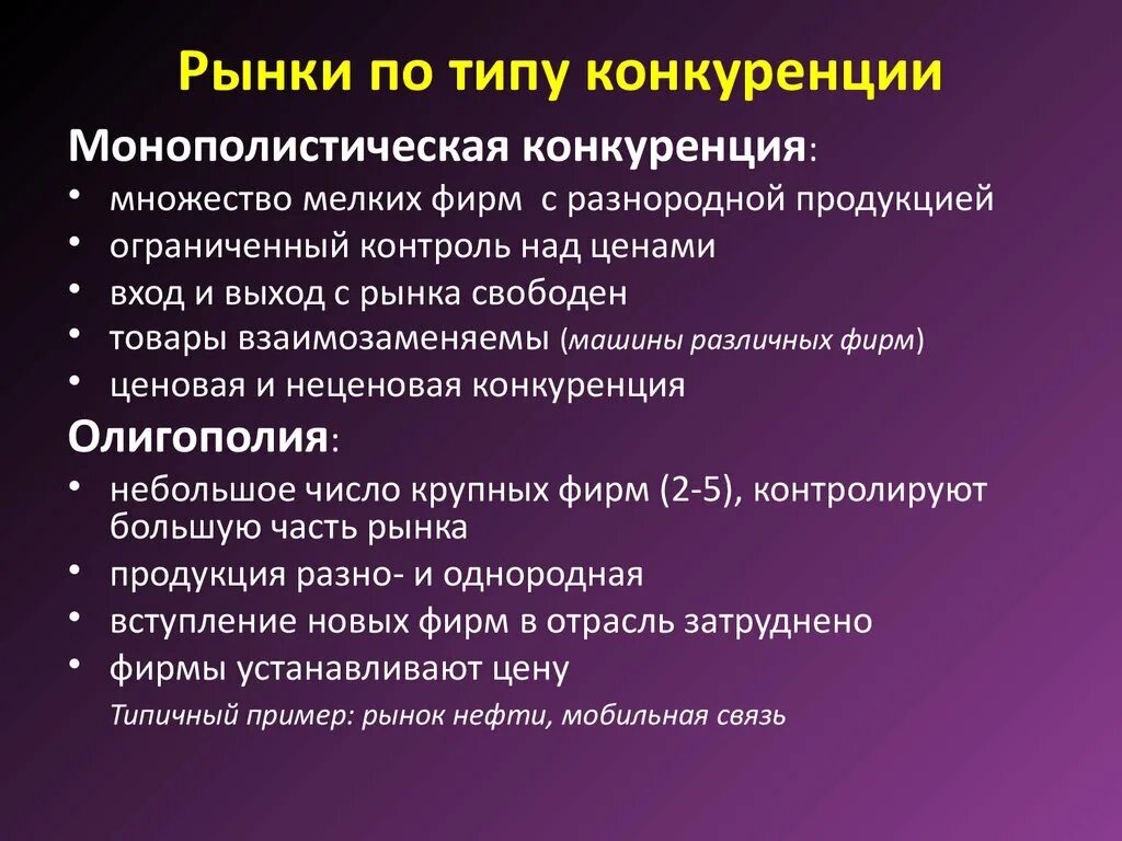 Виды конкурентных рынков. Виды конкуренции на рынке. Виды рынков по конкуренции. Классификация рынков по типу конкуренции. Сравнение рынков конкуренции