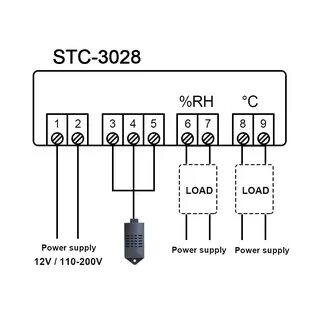 Stc 3028 инструкция на русском