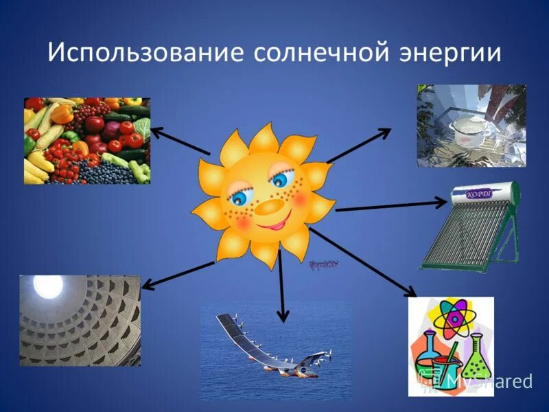 Солнечная энергия на земле. Как человек использует солнце. Использование энергии солнца. Солнечные источники энергии. Использование энергии солнца на земле.