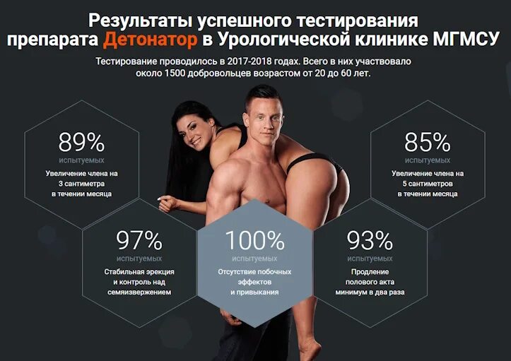 Факторы Влияющие На Размер Пениса