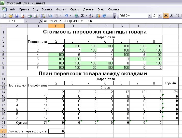 Задания для работы в excel. Таблица задач в эксель. таблицы для логистики в excel. логистическая таблица в эксель. таблица эксель логистика.