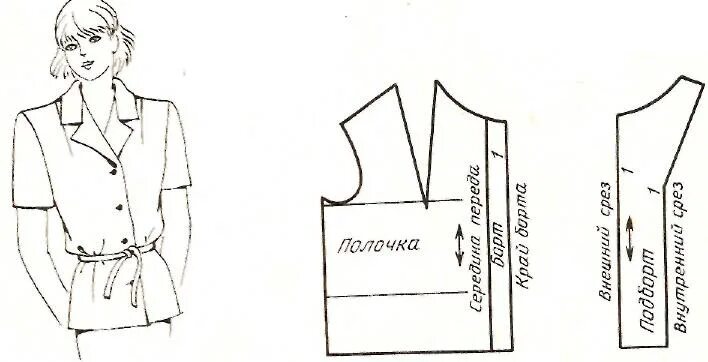 Обработка полочки. Обработка бортов изделия подбортами. Полочка с подбортом. Обработка края борта отрезными подбортами. Выкройка полочки с подбортом.