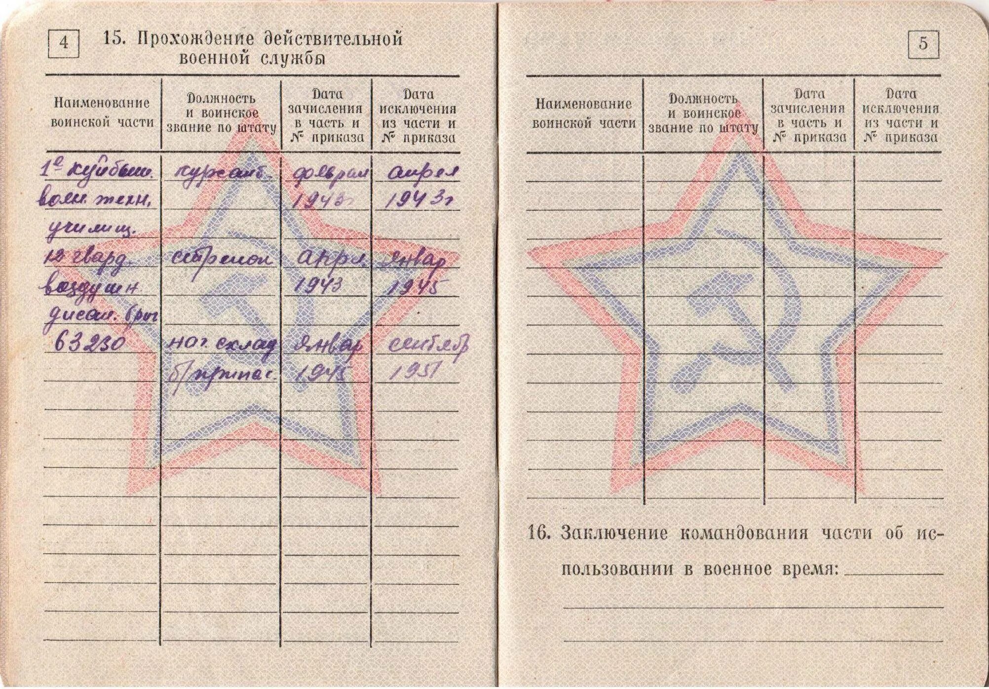 Категория в в военном билете. Расшифровка статей в военном билете. Основные антропометрические данные в военном билете. Записи в военном билете. Записи в военном билете расшифровка.