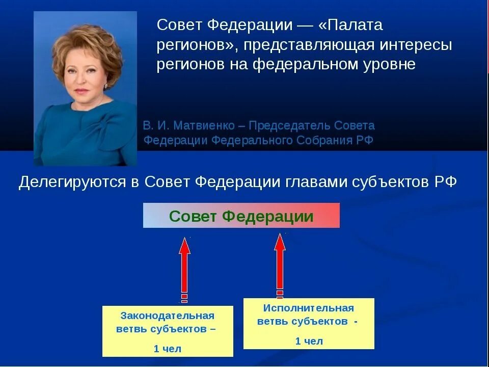 Представлять р