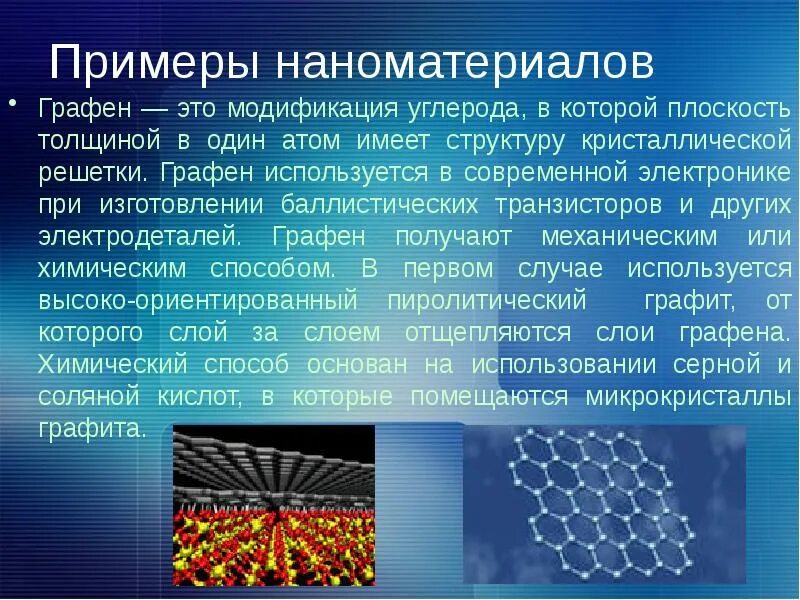 Наночастицы Графен. Нанотехнологии и наноматериалы. Современные наноматериалы. Примеры наноматериалов. Нанотехнологии сообщение