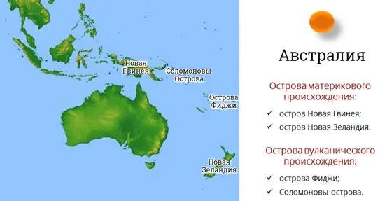 Острова австралии 7 класс. Остров новая Гвинея Австралия. Остров материкового происхождения Австралии. Остров новая Гвинея на карте. Острова возле Австралии.