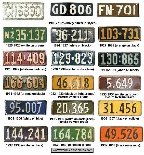 New zealand number. New zealand license plate. license plate new zeland. new zealand plate numbers. different styles of license plate.