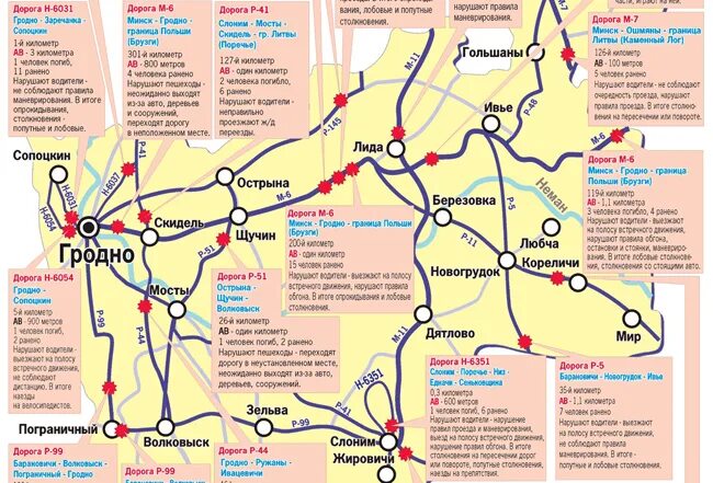 Карта маршрута гродно. Мосты Гродненская область на карте. Карта дорог Гродно. Гродно на карте. Город Гродно на карте.