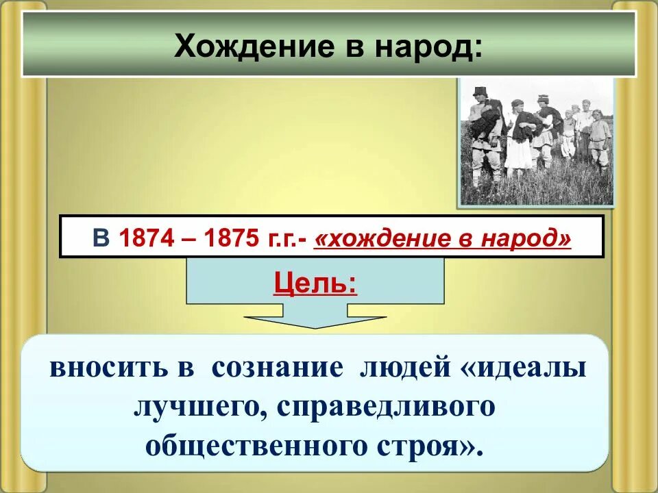 Основные движения при александре 2. Хождение в народ 1874. Общественное движение при Александре 2. Общественное движение при Александре 2 и политика правительства. Общественное движение при Александре 2 таблица.