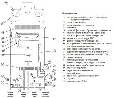 Эко котел схема подключения