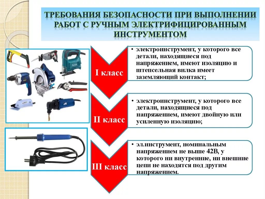 Назначение тб