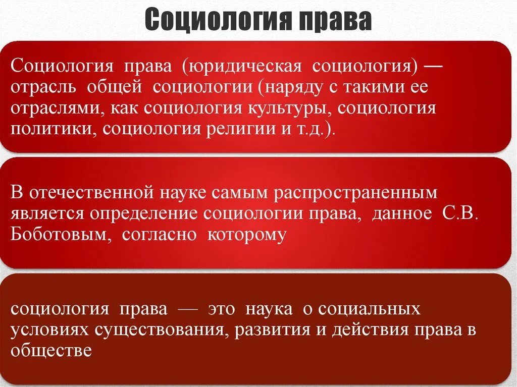 Социологическая школа правопонимания. Право с точки зрения социологической школы. Социологическая концепция правопонимания. Право с точки зрения социологической школы. Право с точки зрения социологической школы.