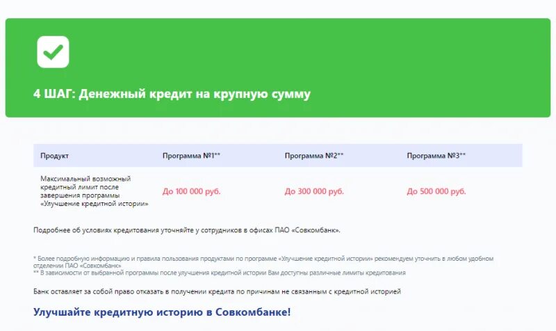 Какой банк исправить кредитную историю