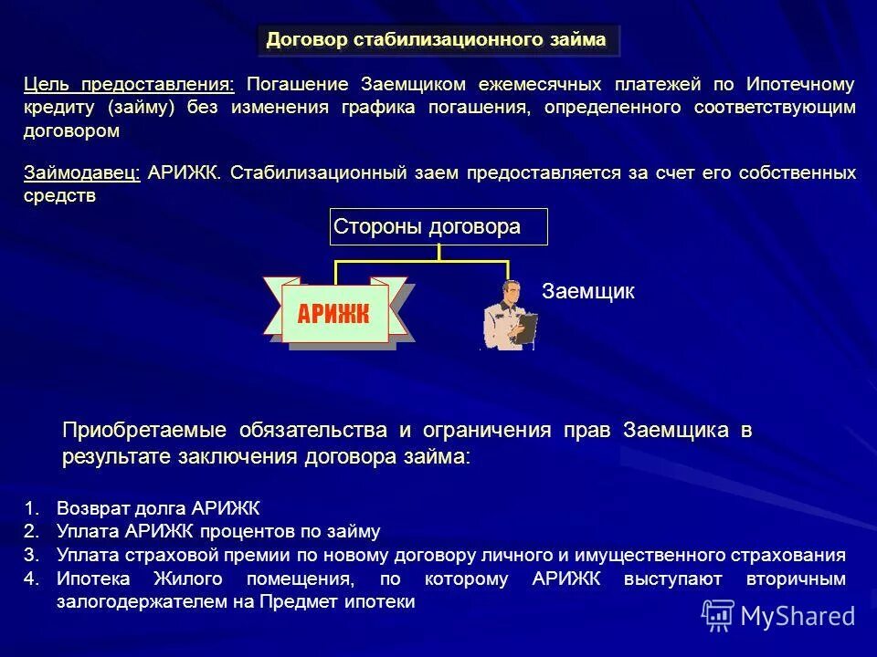 Стабилизационная оговорка. Цели предоставления кредитов. Цель займа в договоре займа. Цель займа что писать в договоре. Стороны договора ипотеки.