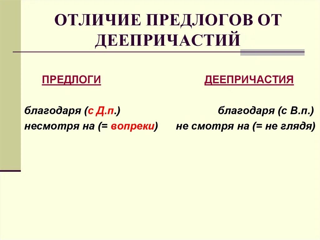 Несмотря на различие. Отличие деепричастий от производных предлогов. Как отличить предлог от деепричастия. Производные предлоги от деепричастий. Предлоги образованные от деепричастий.