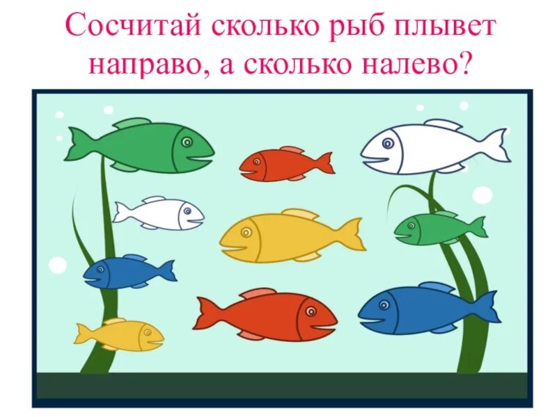 Рыбы для дошкольников. Аквариумные рыбки для детей. Математические рыбки. Сосчитай рыбок. Мама рыба ребенок рыба