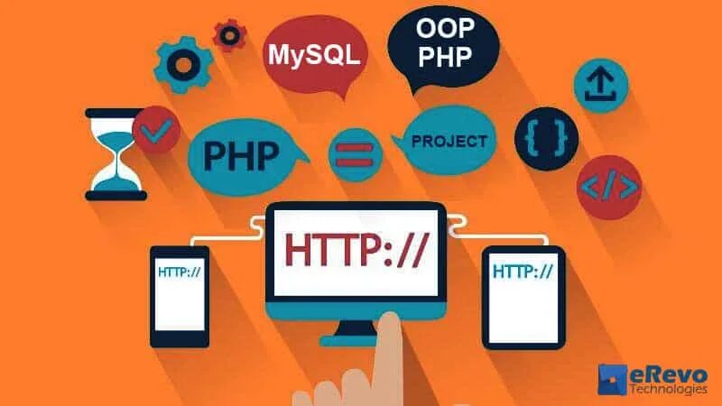 Php developer professional. Php mysql. php обучение. mysql php html. учить php.
