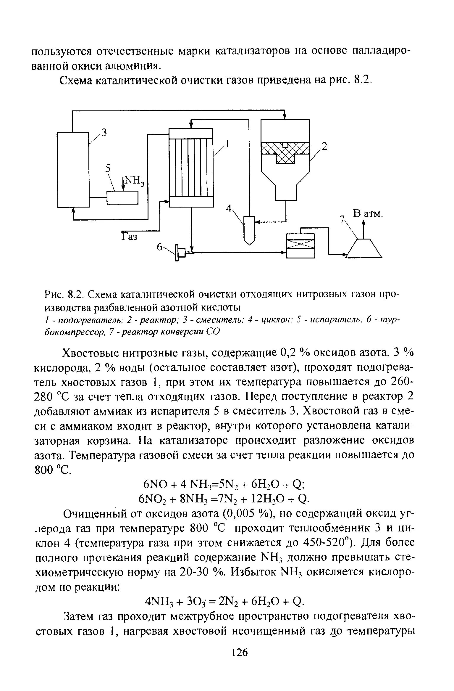 Очистка нитрозных газов схема. Схема каталитической очистки газа. Реактор каталитической очистки хвостовых газов. Схему процесса каталитической очистки газов. Каталитическая очистка газов