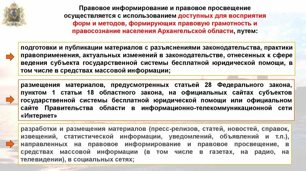 Правовое Просвещение и информирование. Правовое Просвещение населения. Правовое Просвещение и правовое информирование. Формы правового информирования и правового Просвещения населения.