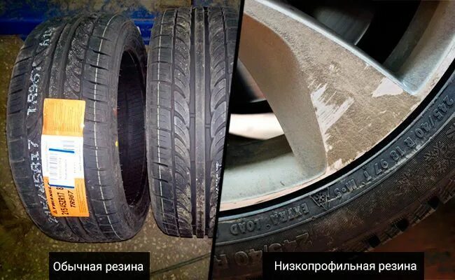 Низкопрофильная резина плюсы и минусы. 45 профиль шины преимущества. Минусы низкопрофильной резины. Резина плюсы и минусы. Минусы низкопрофильной резины.