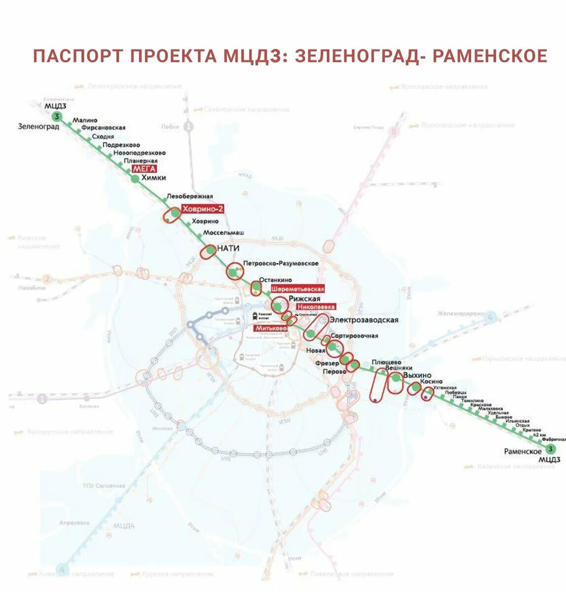 Карта остановок зеленоград. МЦД-3 схема. МЦД-3 Зеленоград схема. Третий диаметр МЦД схема.