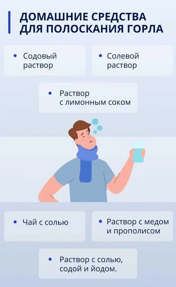 Полоскание горла солью и содой какие пропорции. Раствор соли для полоскания горла. соль сода йод полоскать горло. раствор для полоскания горла с содой и солью и йодом. раствор для полоскания горла с содой и солью.