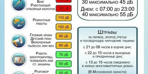 Музыка в доме до скольки часов