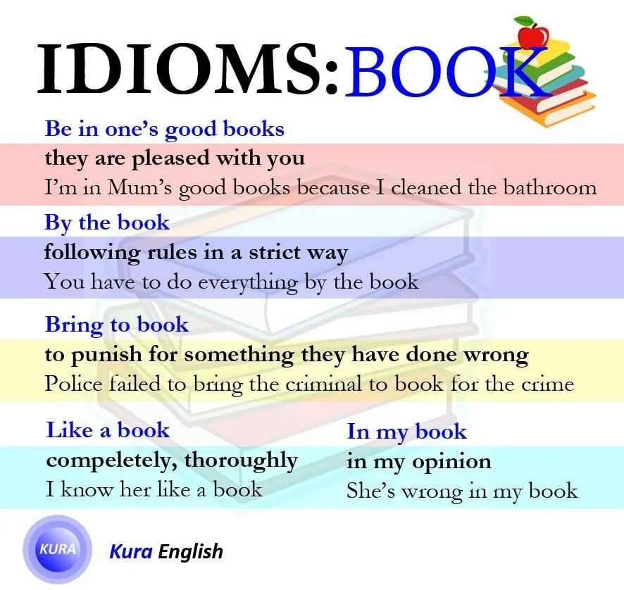 Reading idioms. English idioms book. Reading idioms. Reading idioms. Tefllessons.