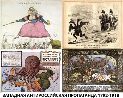 Антироссийская пропаганда