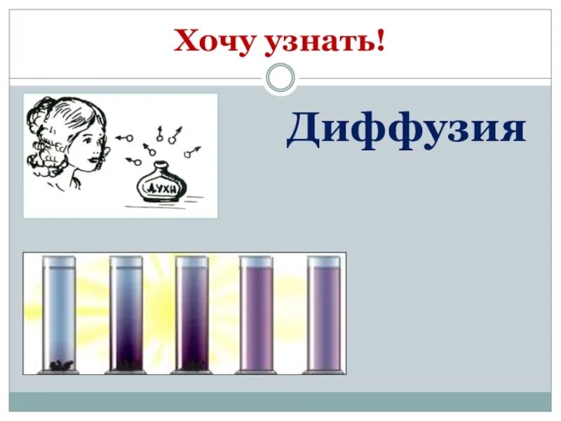 Рисунок диффузия в жидкостях. Диффузия рисунок. рисунок на тему диффузия вокруг нас. картинки на тему диффузия. картинки на тему диффузия вокруг нас.