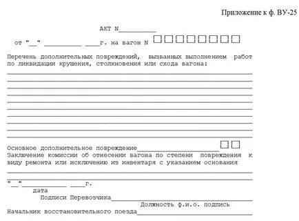 Акт формы ву 25 м